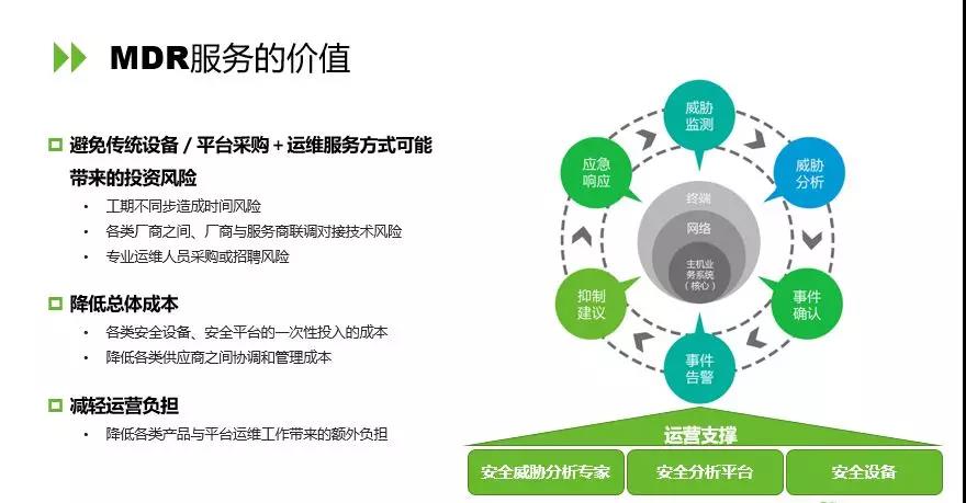 AG��˾(�й�����)�����޹�˾����