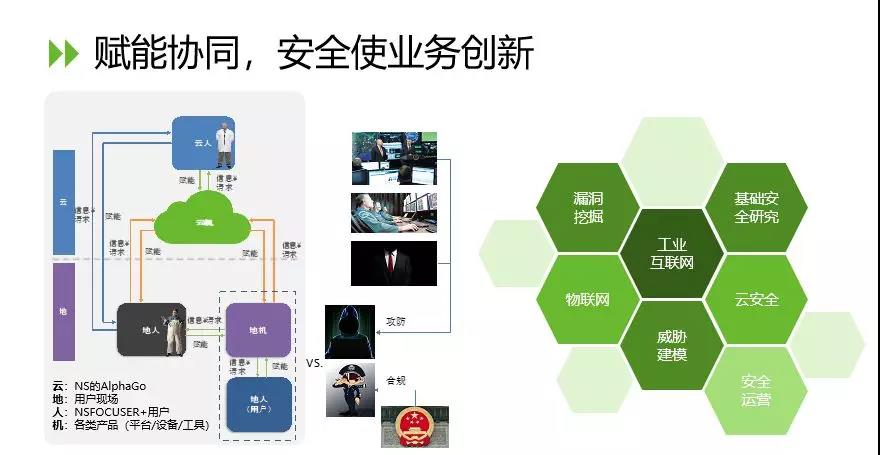 AG��˾(�й�����)�����޹�˾����