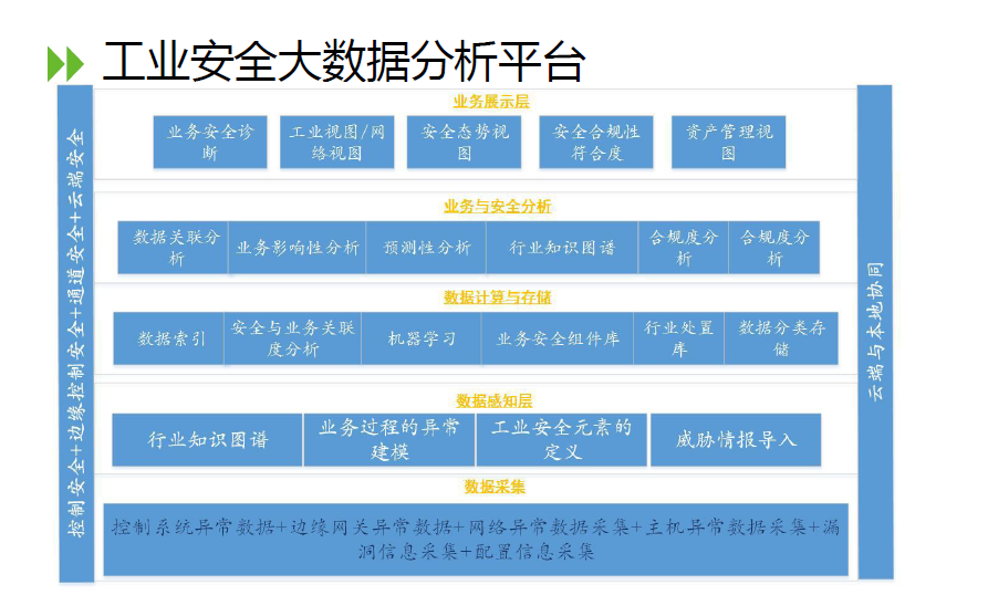 AG��˾(�й�����)�����޹�˾����