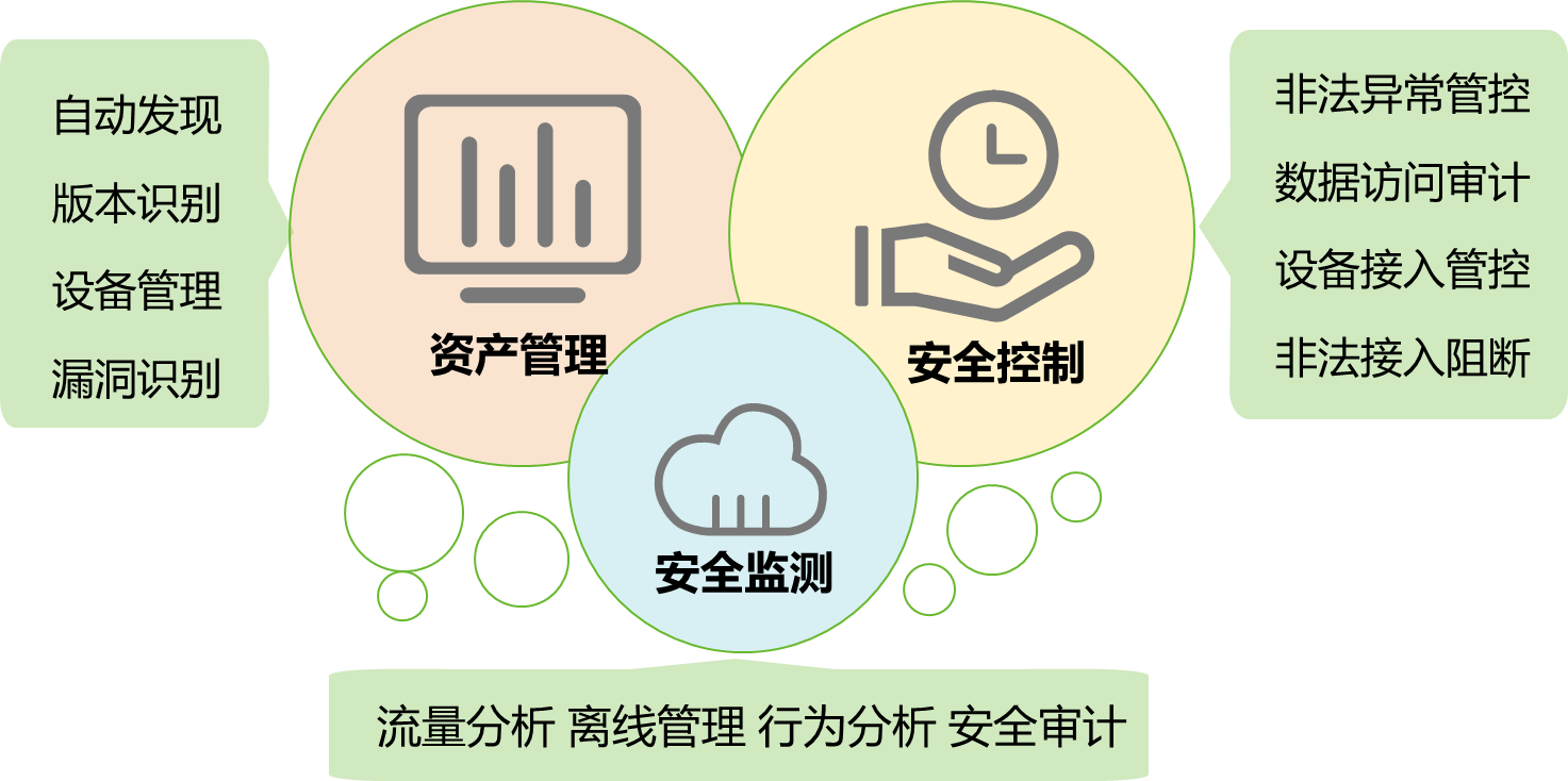 AG��˾(�й�����)�����޹�˾����