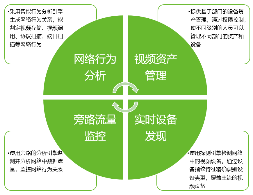 AG��˾(�й�����)�����޹�˾����