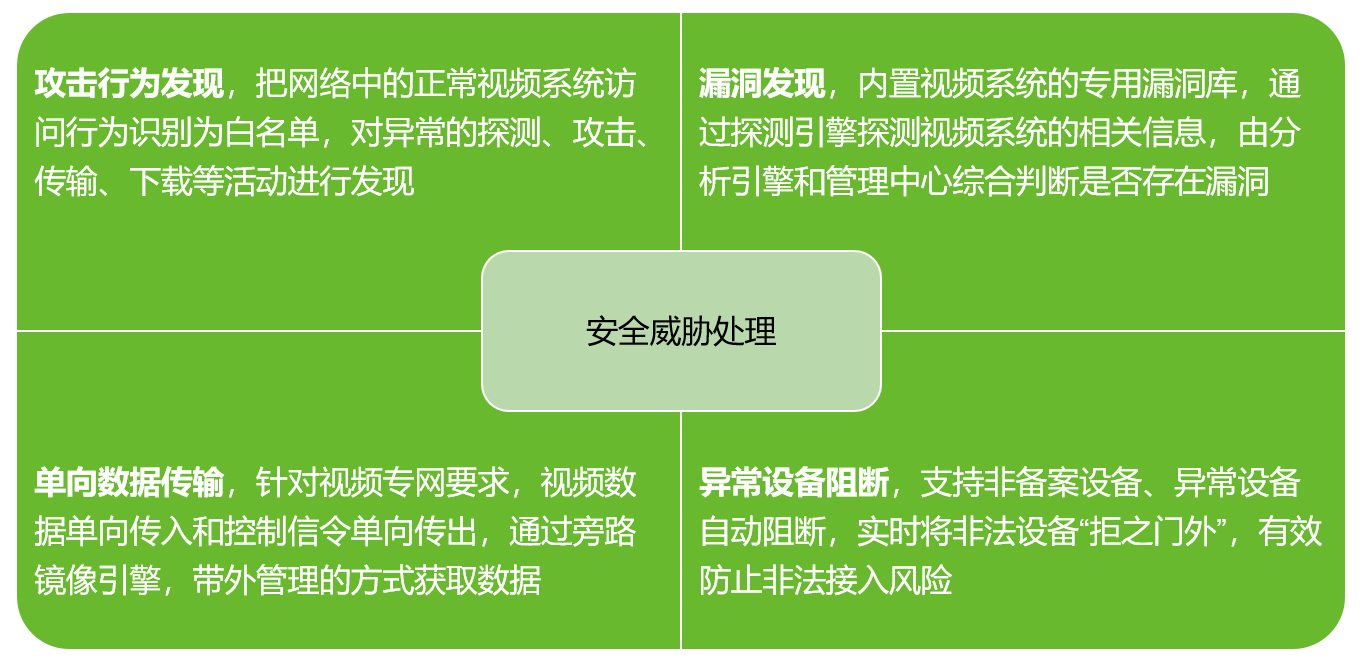 AG��˾(�й�����)�����޹�˾����