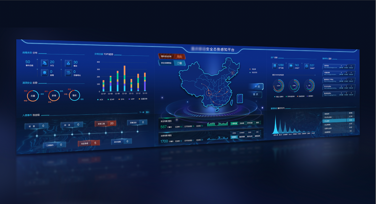 AG��˾(�й�����)�����޹�˾����