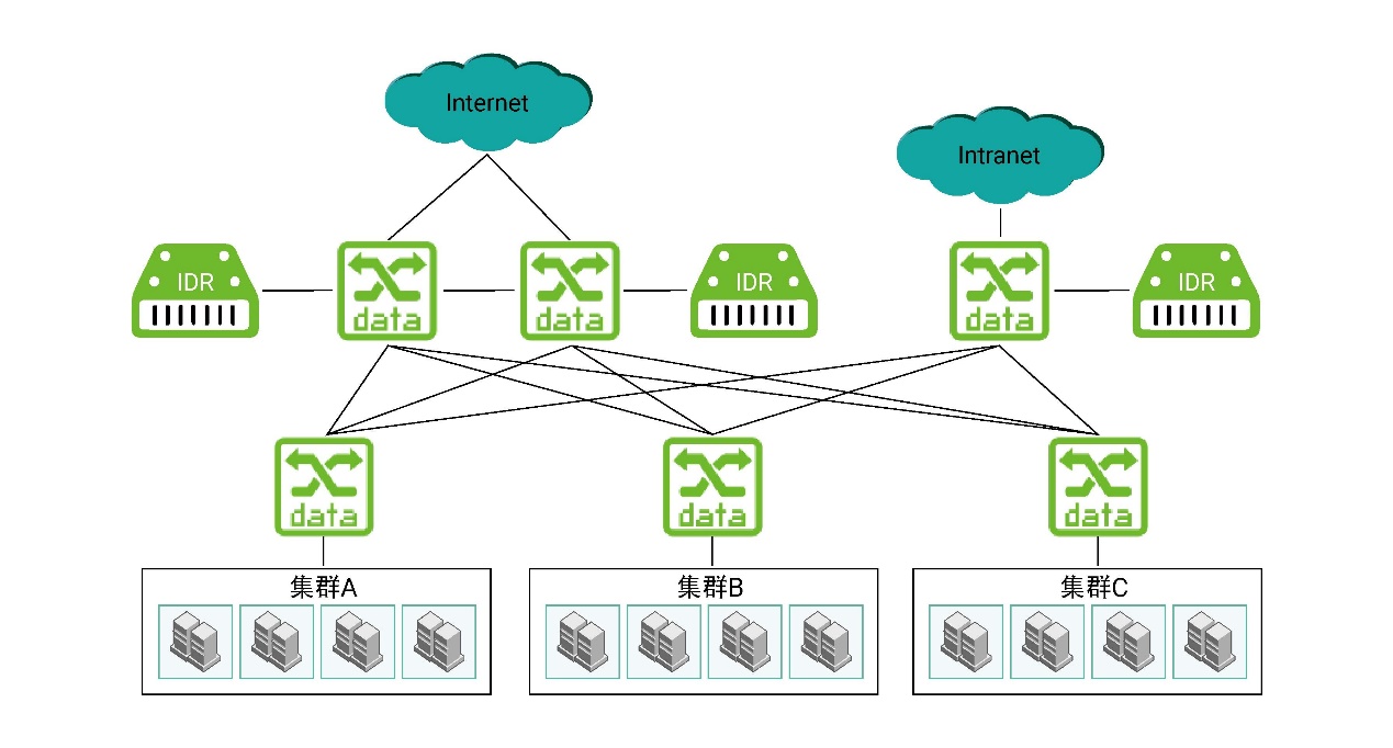 AG��˾(�й�����)�����޹�˾����