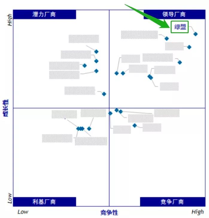 AG��˾(�й�����)�����޹�˾����