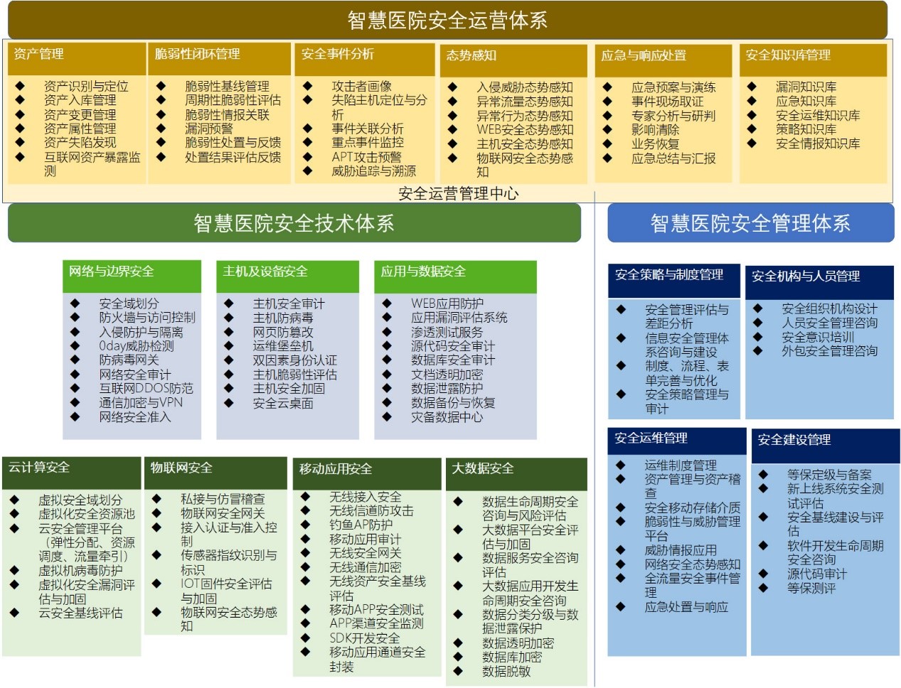 AG��˾(�й�����)�����޹�˾����