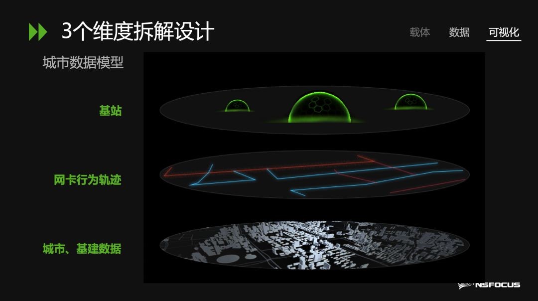 AG��˾(�й�����)�����޹�˾����