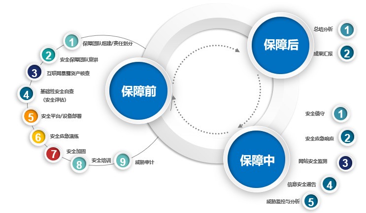 AG��˾(�й�����)�����޹�˾����