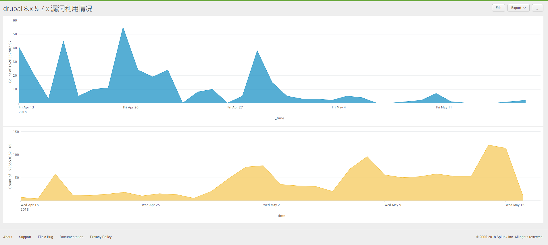 AG��˾(�й�����)�����޹�˾����