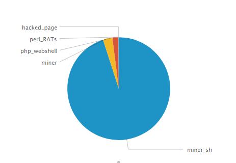 AG��˾(�й�����)�����޹�˾����