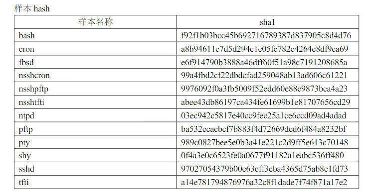 AG��˾(�й�����)�����޹�˾����