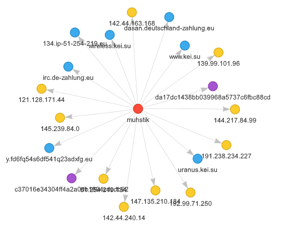 AG��˾(�й�����)�����޹�˾����