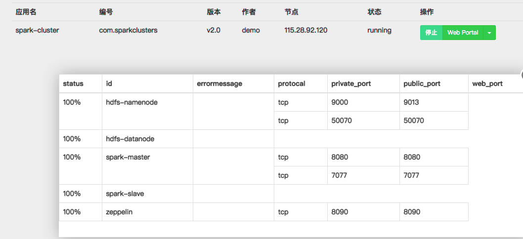 AG��˾(�й�����)�����޹�˾����