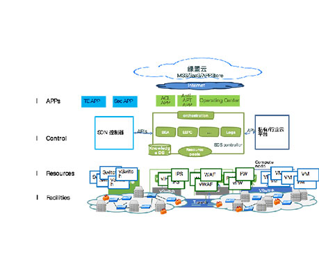 AG��˾(�й�����)�����޹�˾����