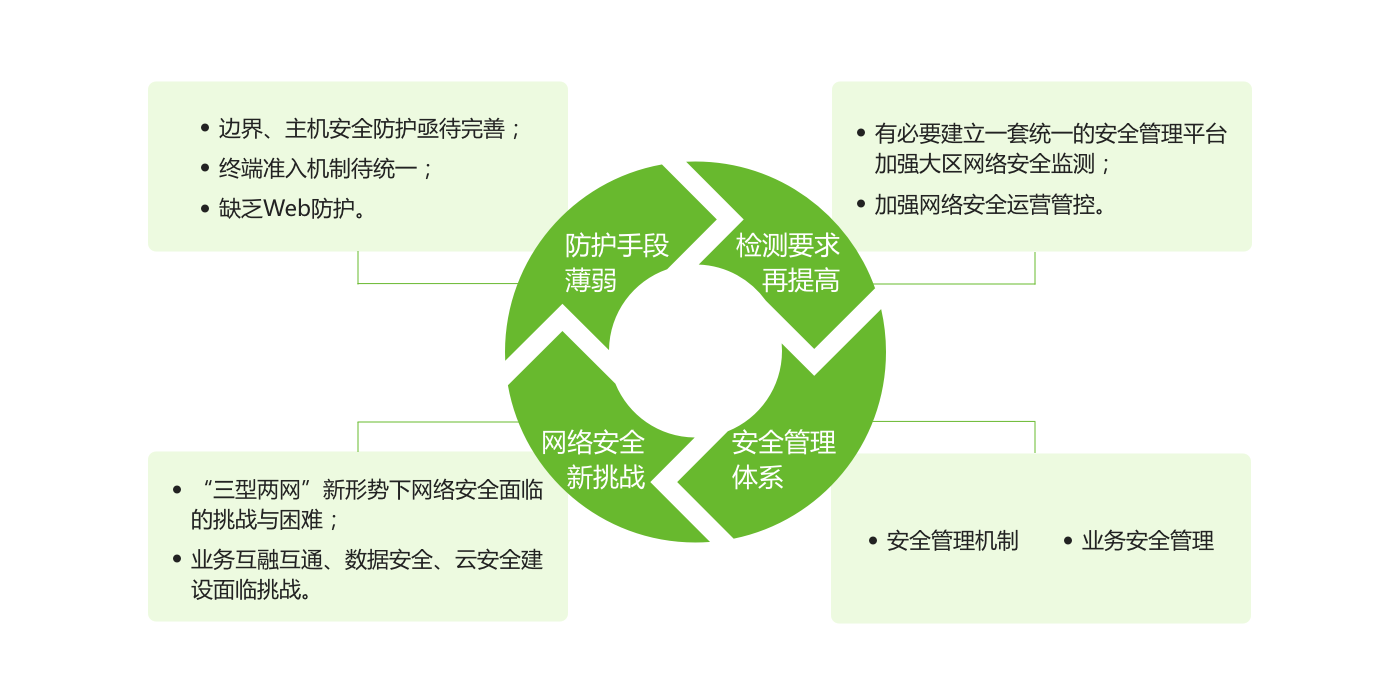 AG��˾(�й�����)�����޹�˾����