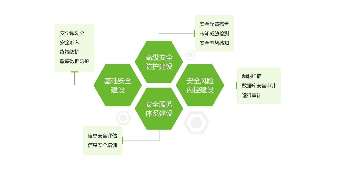 AG��˾(�й�����)�����޹�˾����