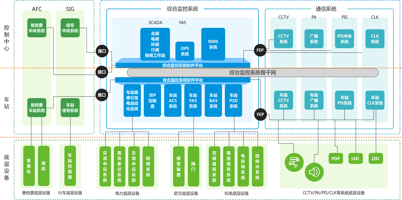 AG��˾(�й�����)�����޹�˾����