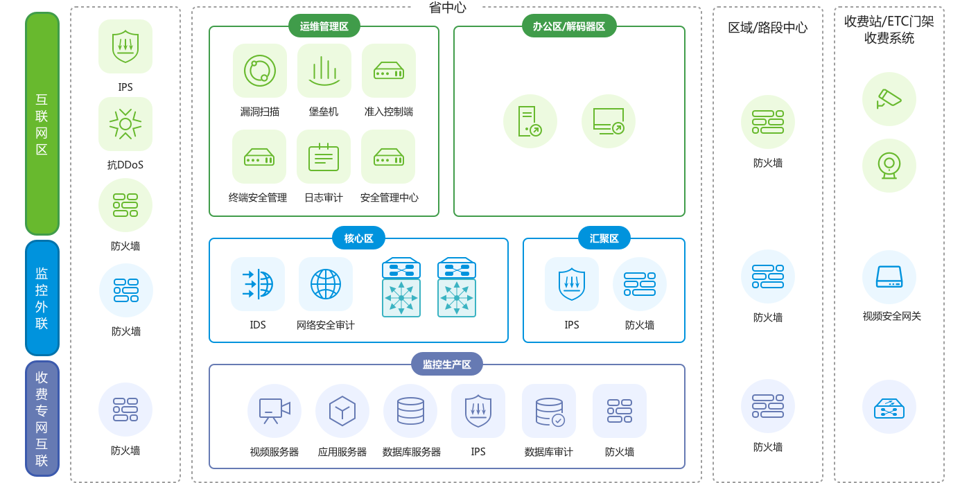 AG��˾(�й�����)�����޹�˾����