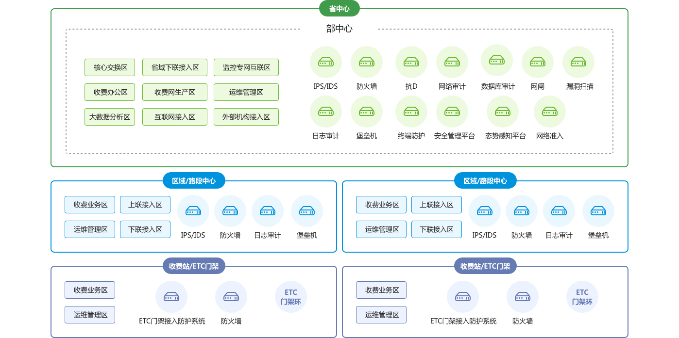 AG��˾(�й�����)�����޹�˾����