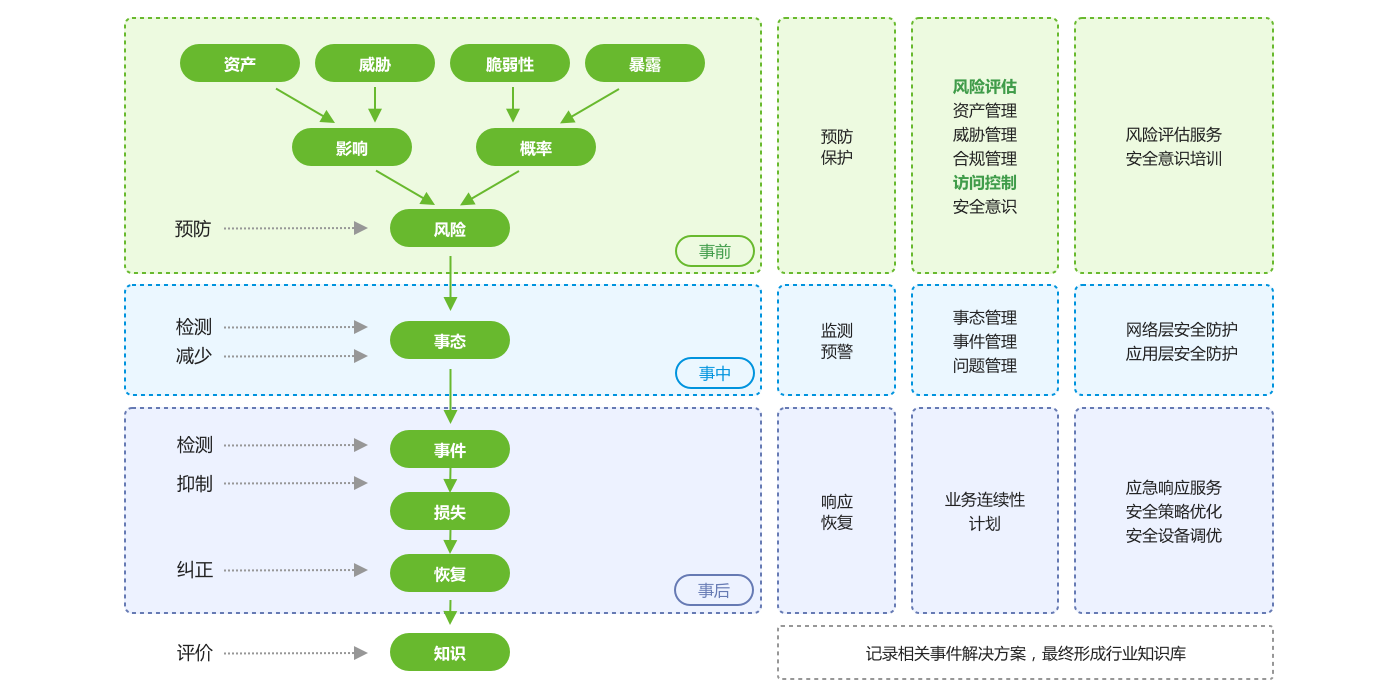 AG��˾(�й�����)�����޹�˾����