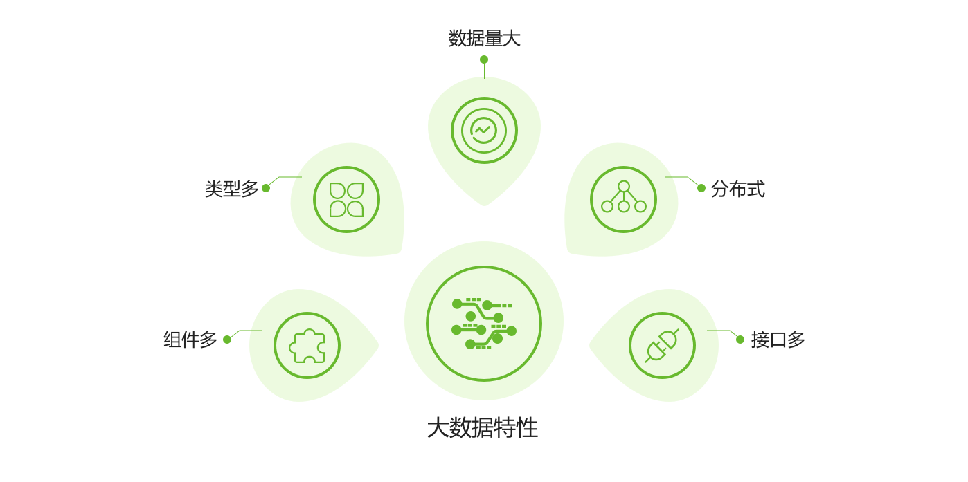 AG��˾(�й�����)�����޹�˾����