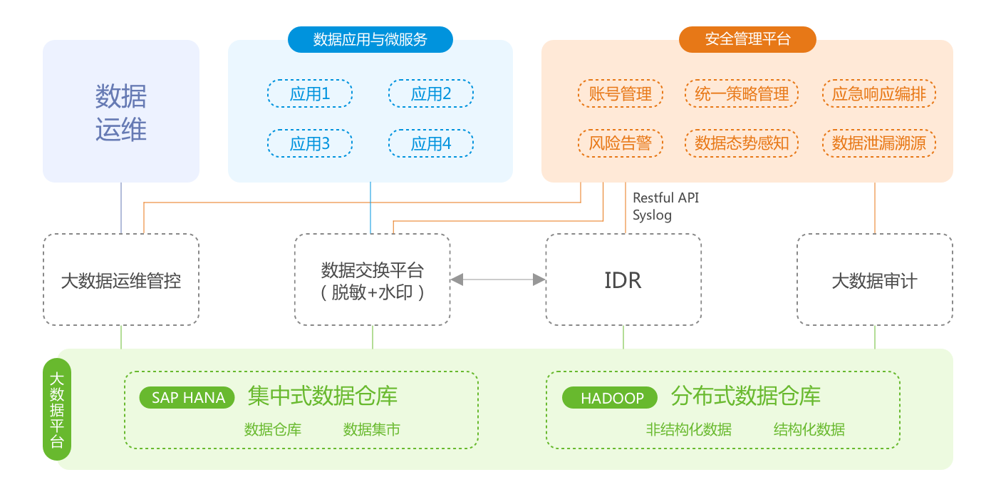 AG��˾(�й�����)�����޹�˾����