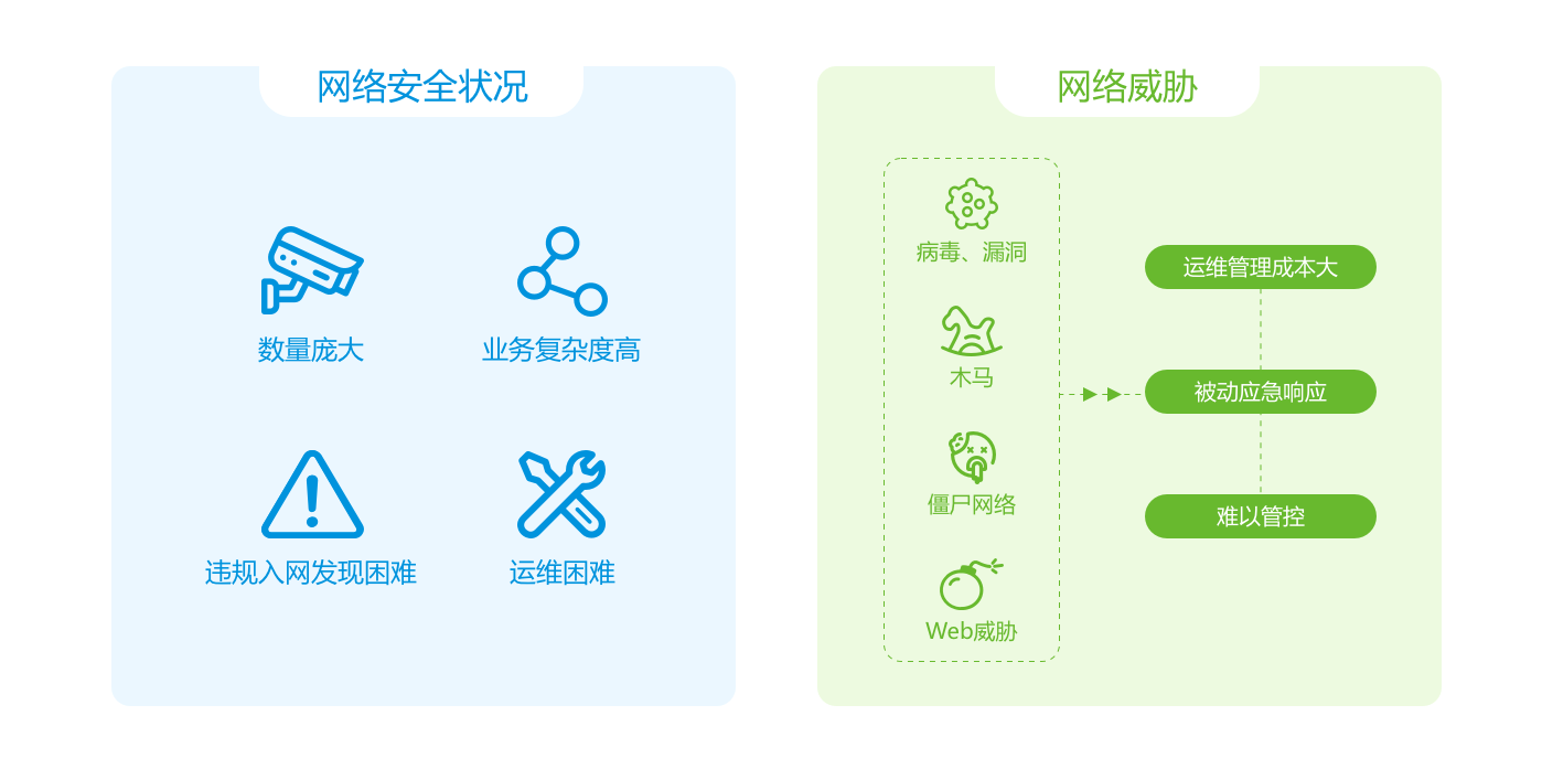 AG��˾(�й�����)�����޹�˾����