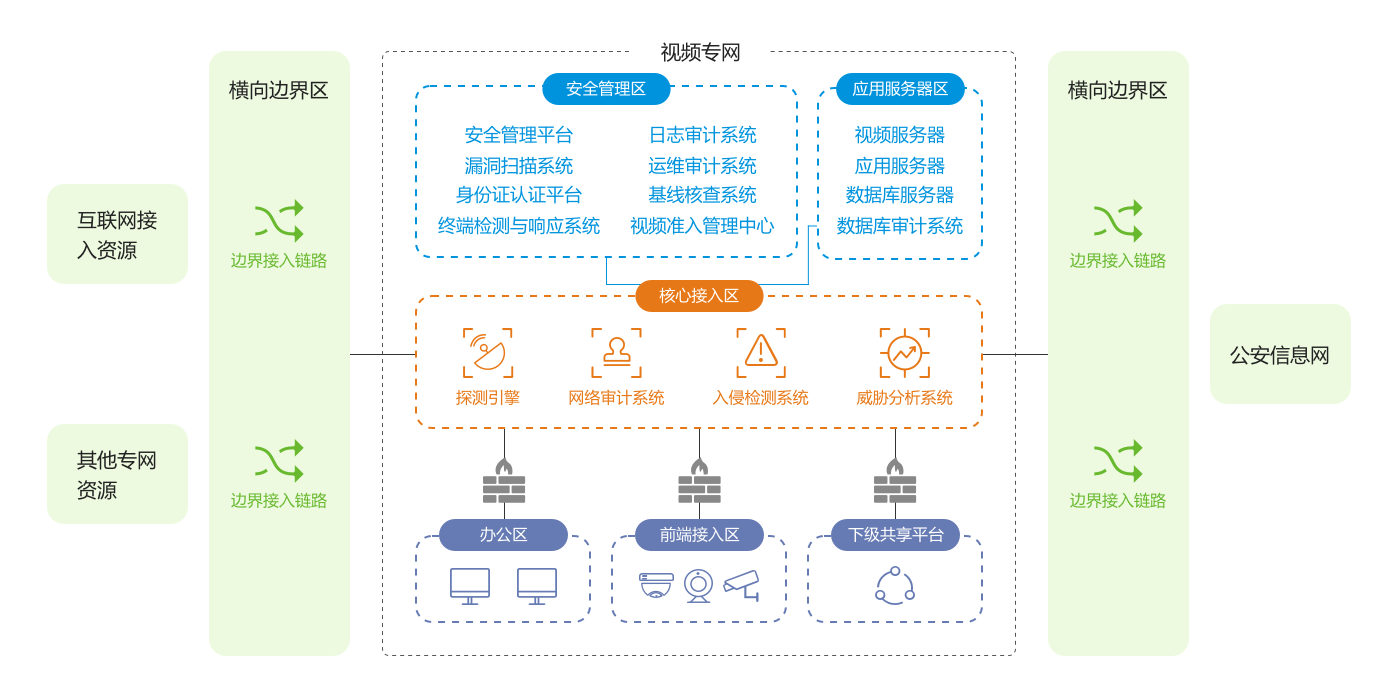 AG��˾(�й�����)�����޹�˾����