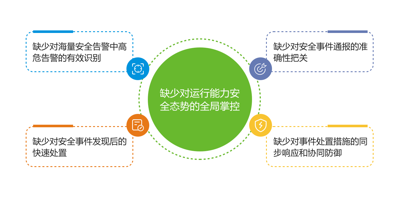 AG��˾(�й�����)�����޹�˾����