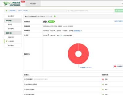 �徲Ӧ���������徲����