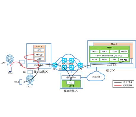 AG��˾(�й�����)�����޹�˾����