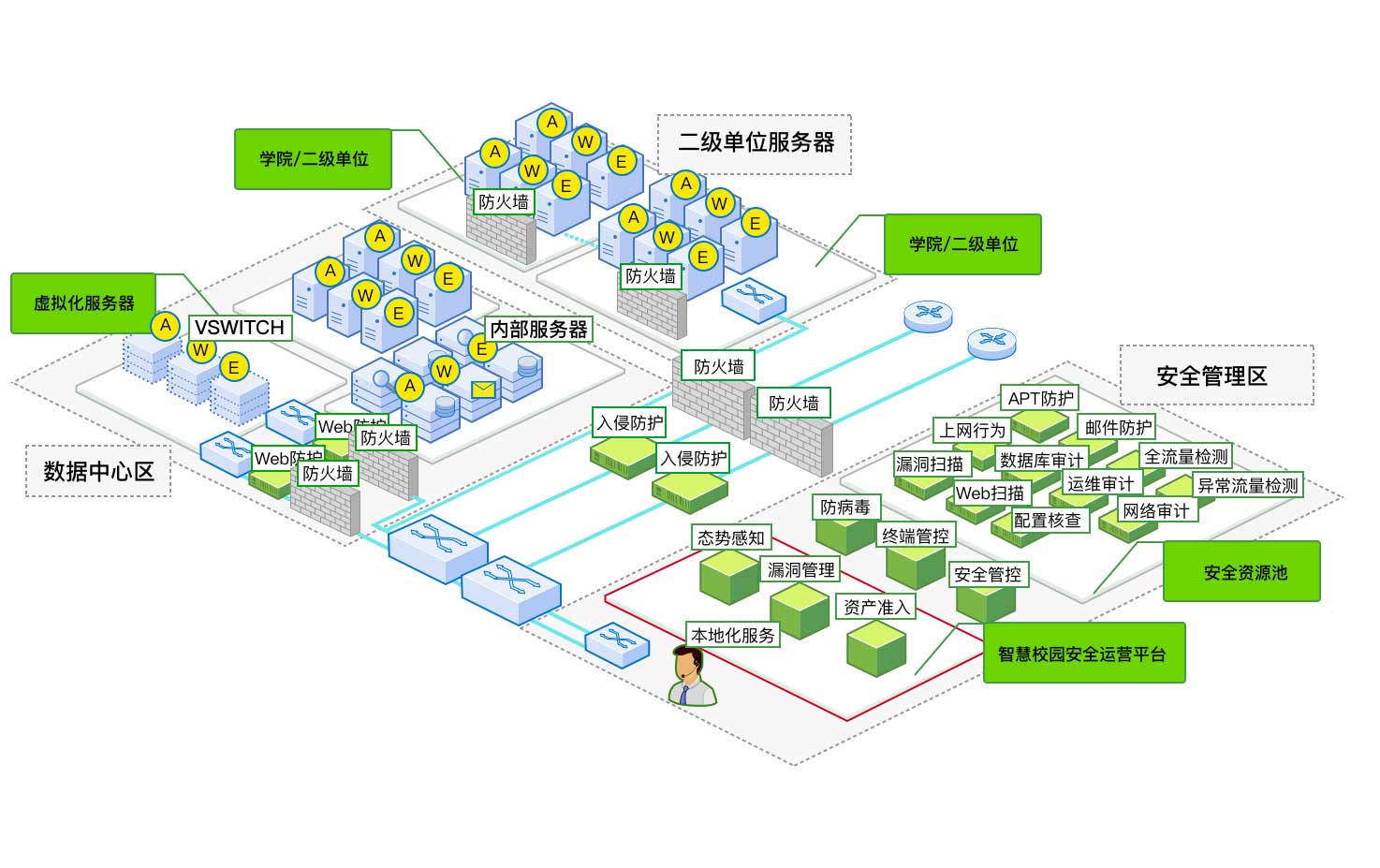 AG��˾(�й�����)�����޹�˾����