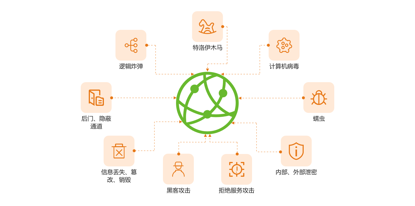 AG��˾(�й�����)�����޹�˾����