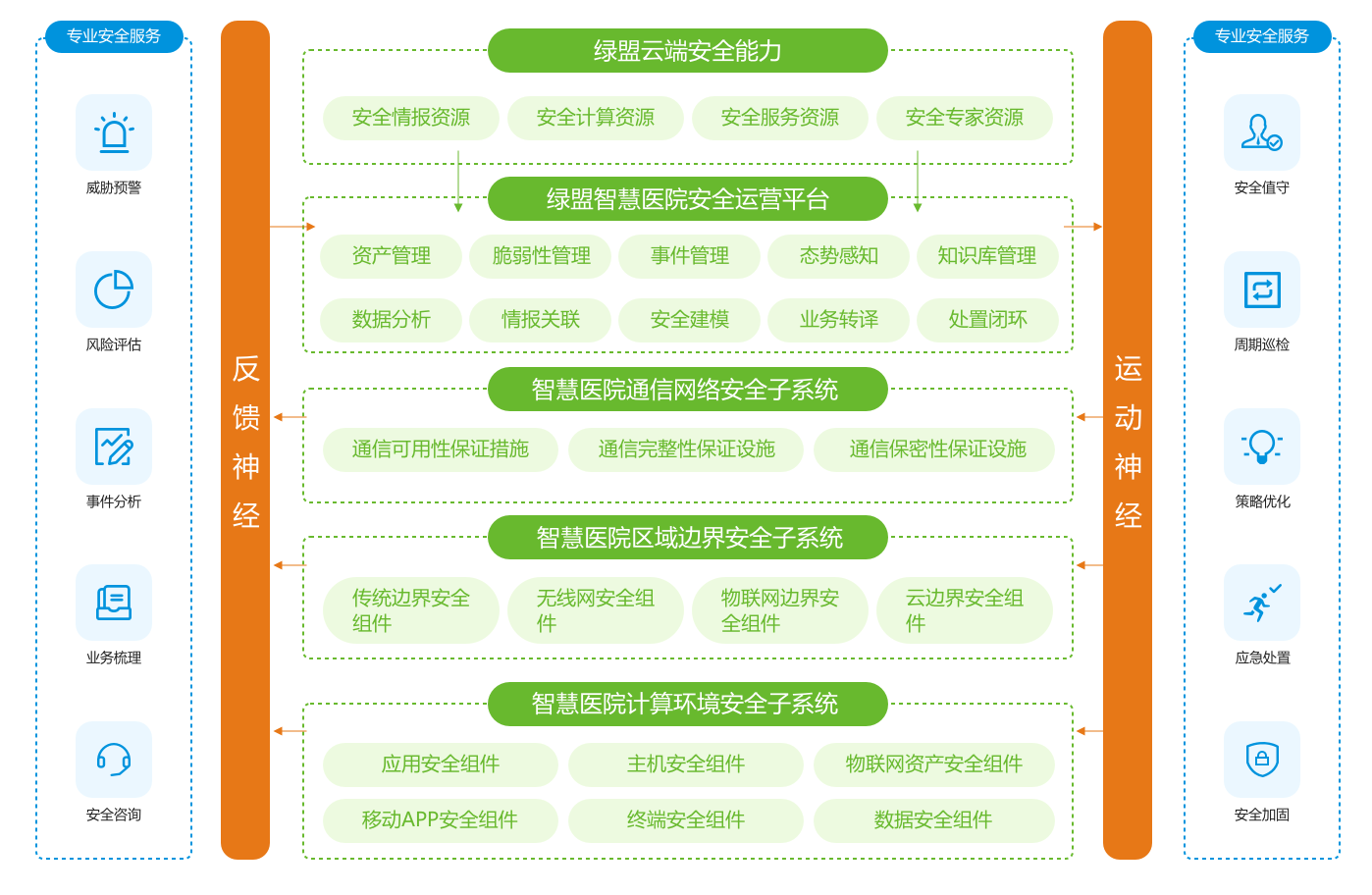 AG��˾(�й�����)�����޹�˾����