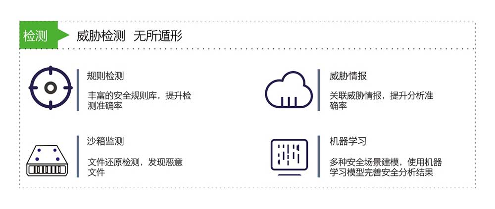 AG��˾(�й�����)�����޹�˾����