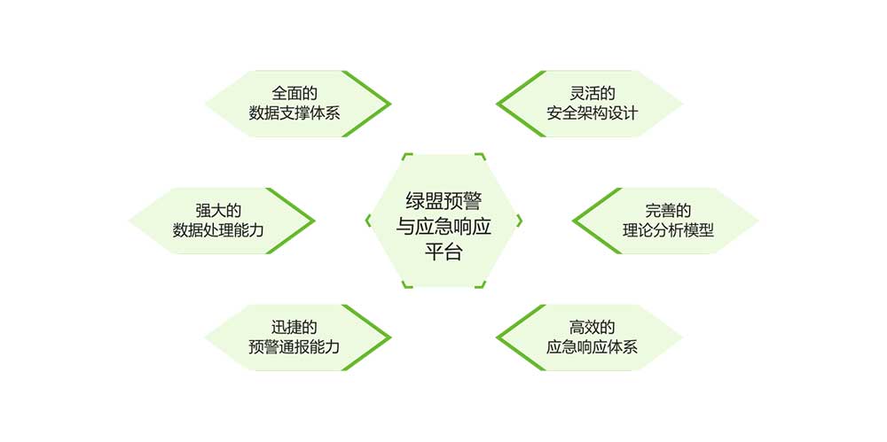 AG��˾(�й�����)�����޹�˾����