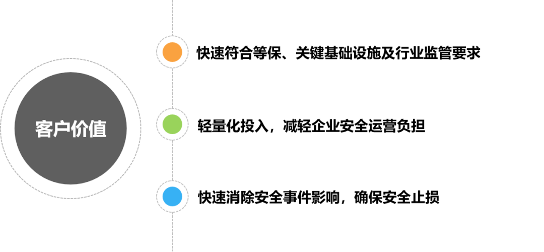 AG��˾(�й�����)�����޹�˾����