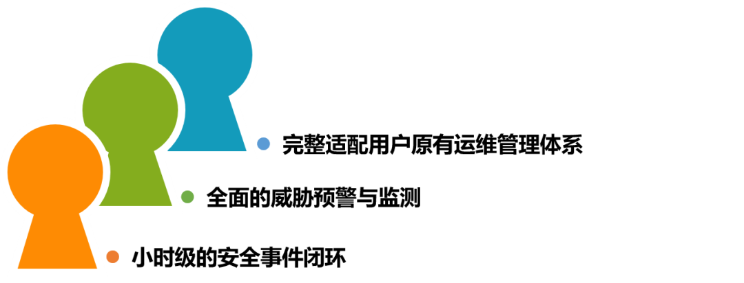 AG��˾(�й�����)�����޹�˾����