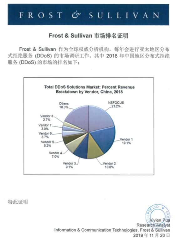 AG��˾(�й�����)�����޹�˾����