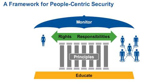 AG��˾(�й�����)�����޹�˾����