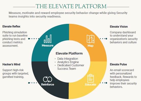 AG��˾(�й�����)�����޹�˾����