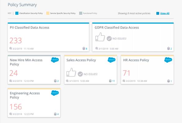 AG��˾(�й�����)�����޹�˾����