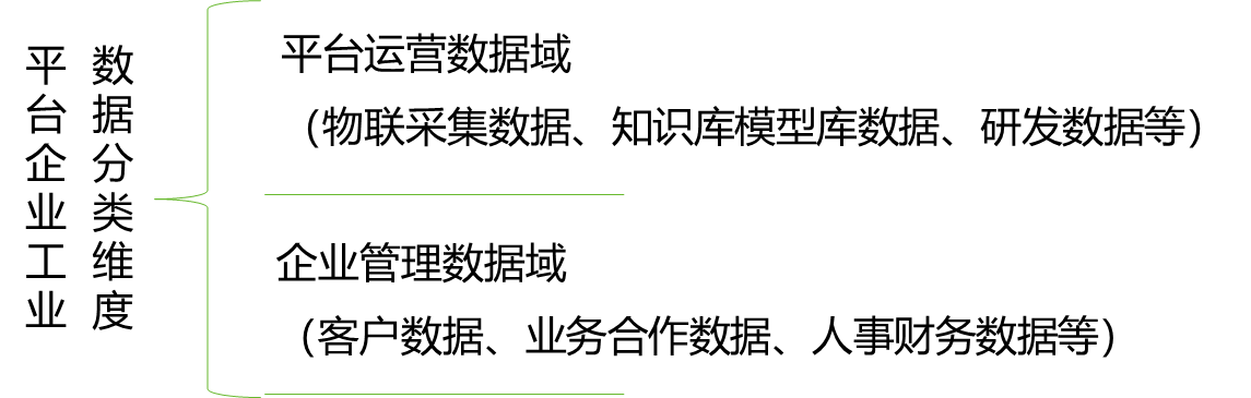 AG��˾(�й�����)�����޹�˾����