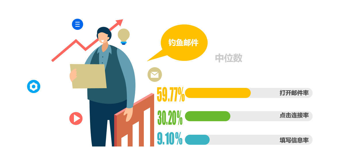 AG��˾(�й�����)�����޹�˾����