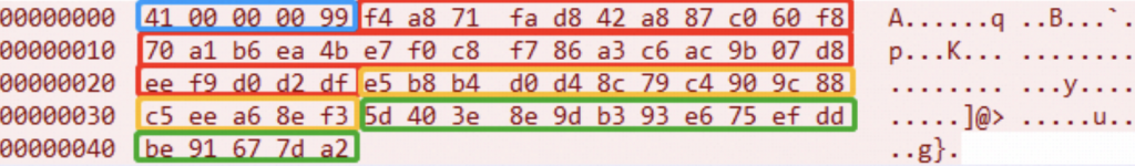 AG��˾(�й�����)�����޹�˾����