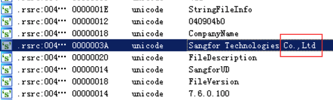 AG��˾(�й�����)�����޹�˾����
