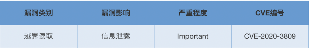 AG��˾(�й�����)�����޹�˾����