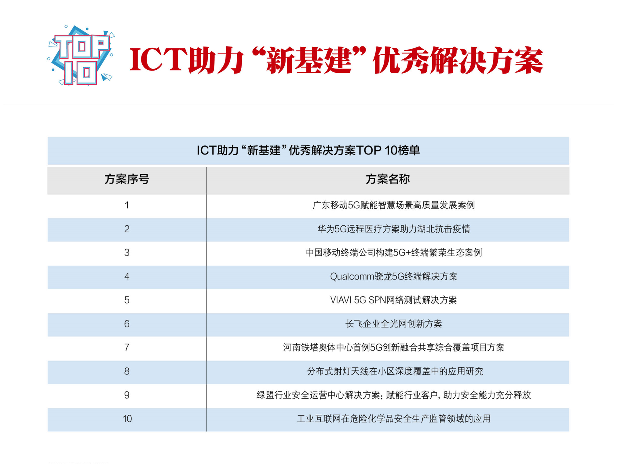 AG��˾(�й�����)�����޹�˾����