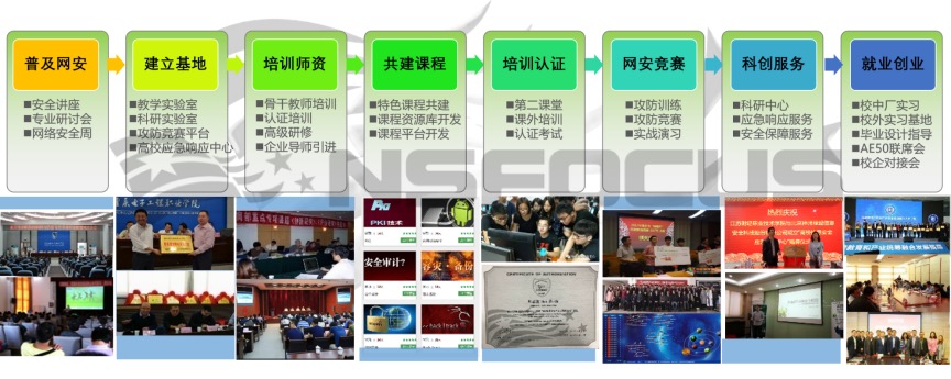 AG��˾(�й�����)�����޹�˾����