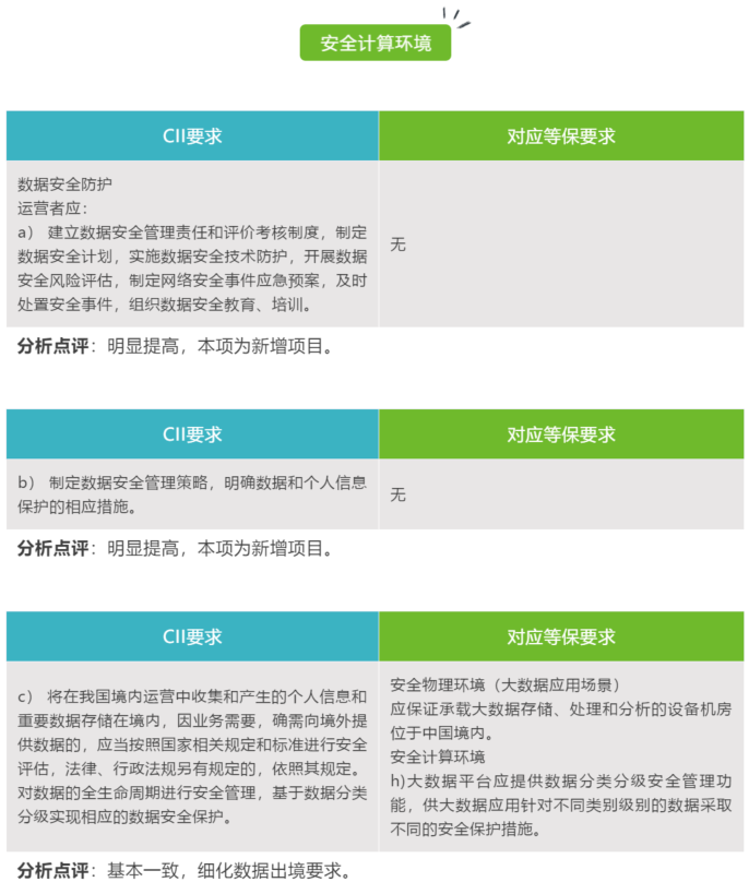 AG��˾(�й�����)�����޹�˾����